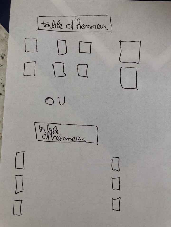 Disposition et plan de table en u - 1