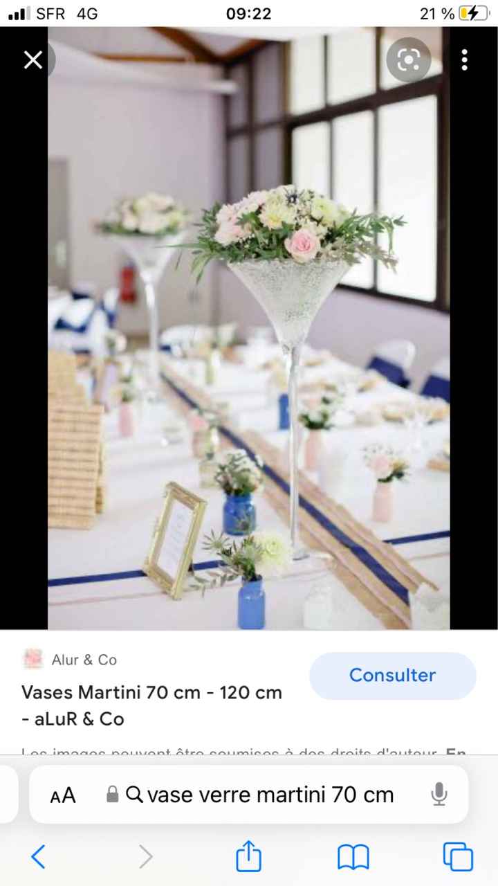 Déco Table invités thème rétro chic - 1