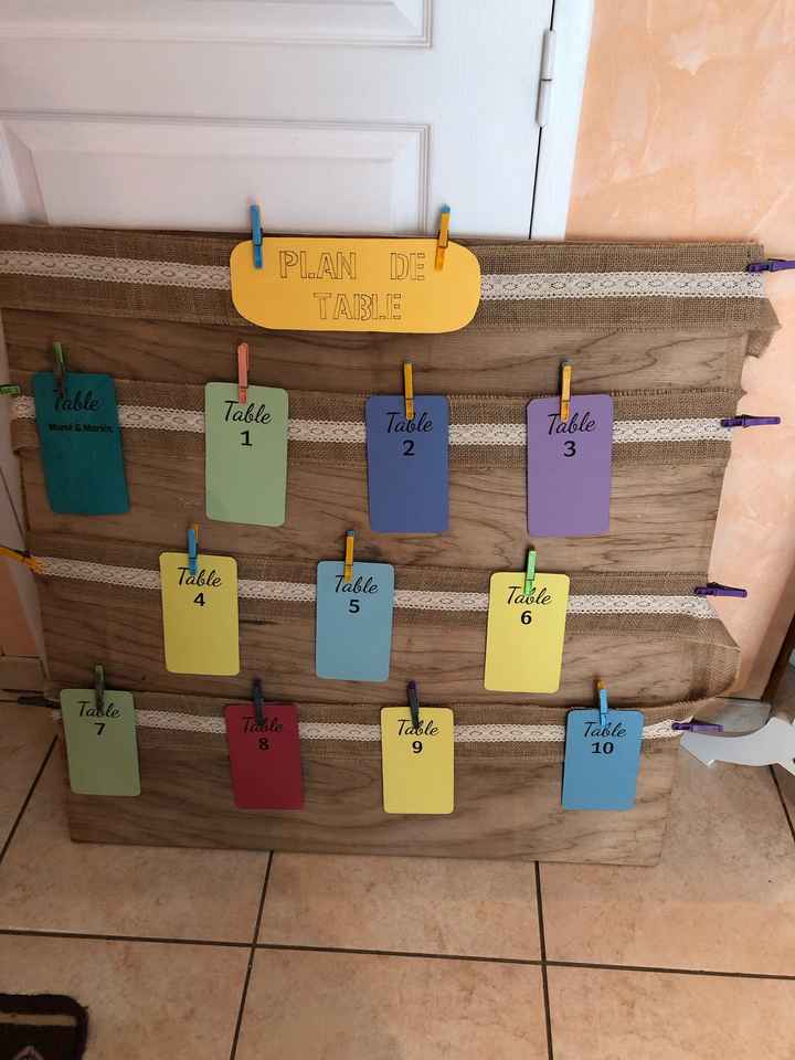 Panneau plan de table - 1