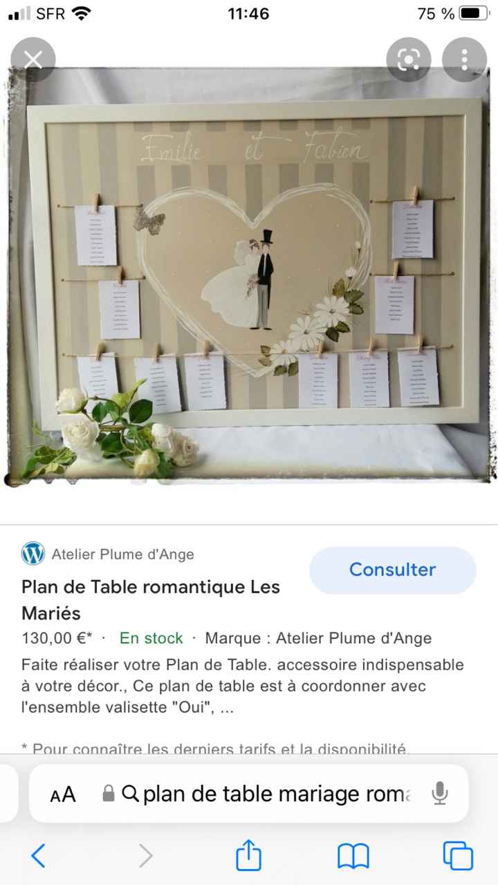 Plan de table et de chambre - 3