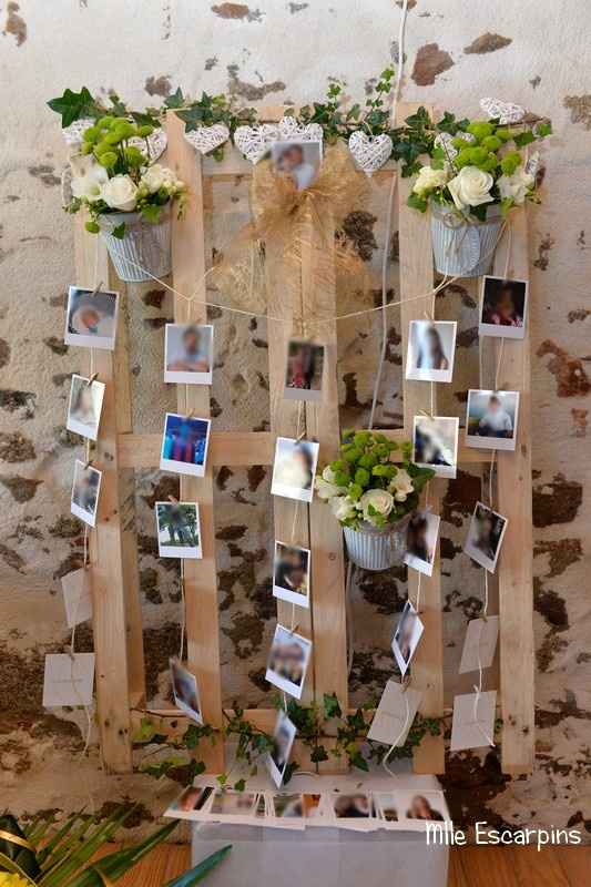 Thème Nature Verte 🌿🌻 - 6