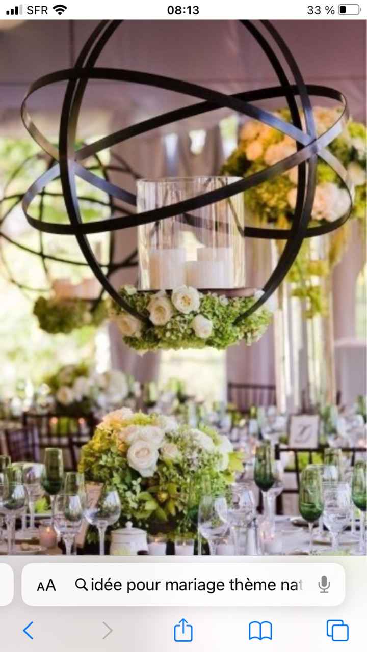 Thème Nature Verte 🌿🌻 - 11