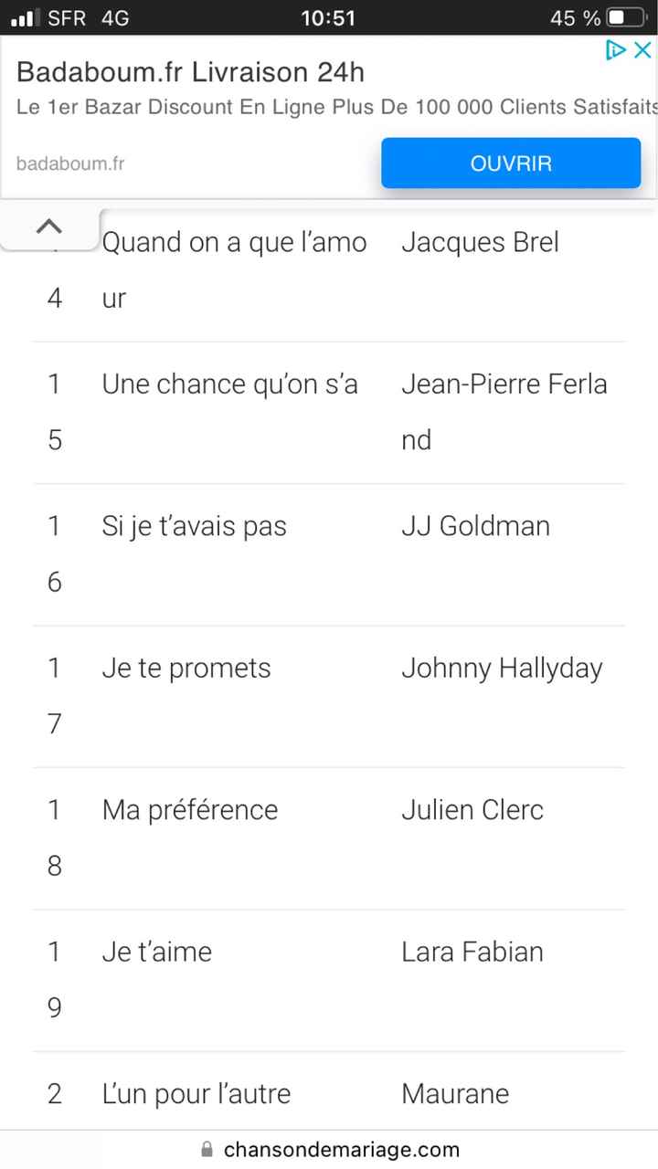 Idée de chant pour mon ado - 1