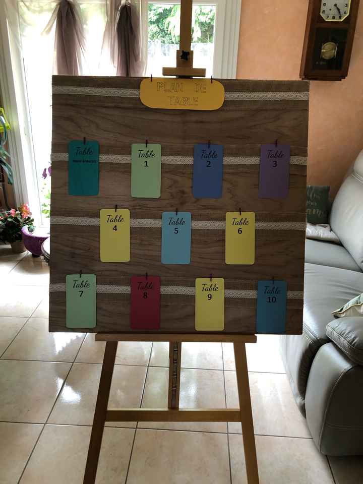 Plan de table et chambre diy - 1