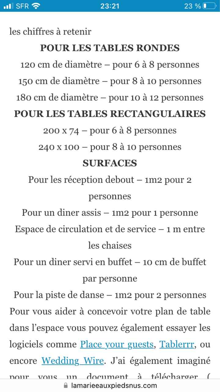 9 invités sur une table de 8 - 1