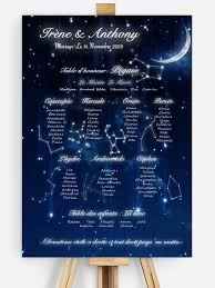 Thème nuit étoilées - 3