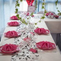 Les déco des tables