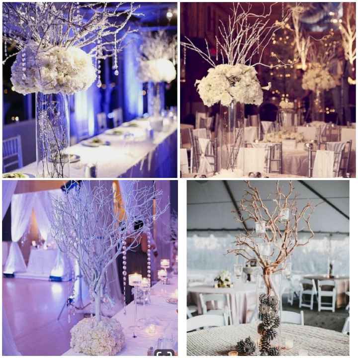 Budget fleuriste hiver - 2