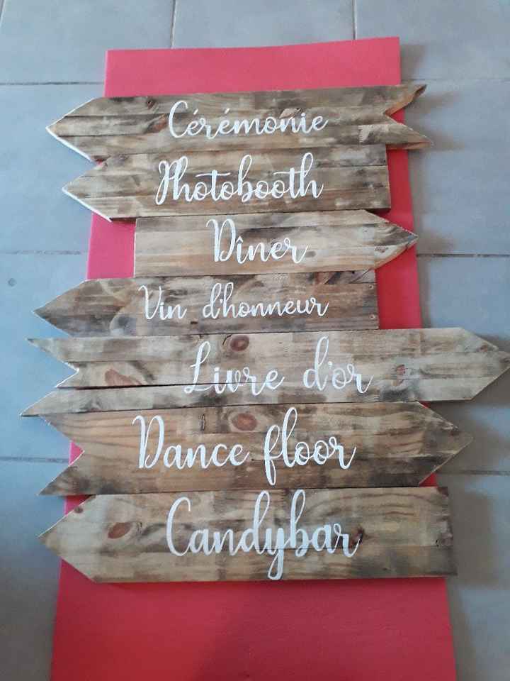 Panneaux de direction enfin terminé - 1