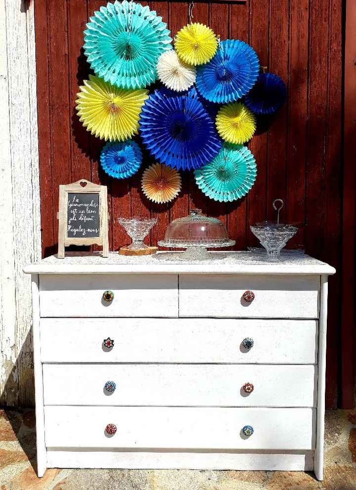 Candybar...contente du résultat - 1