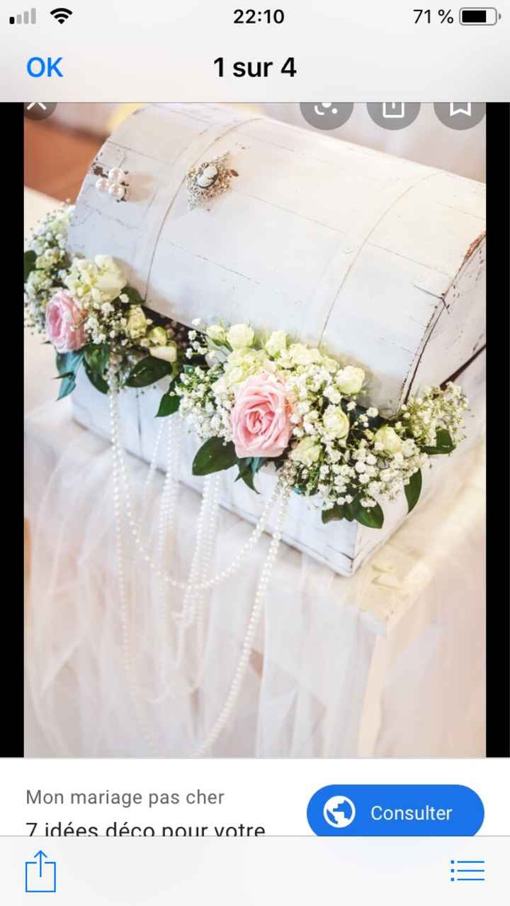 Mon urne petit sondage - 1