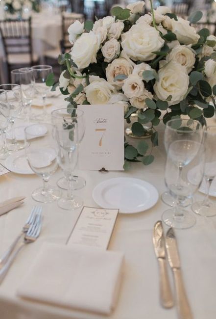 Inspiration deco table