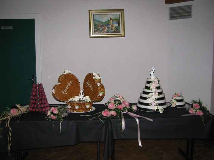 Figurines du gâteau