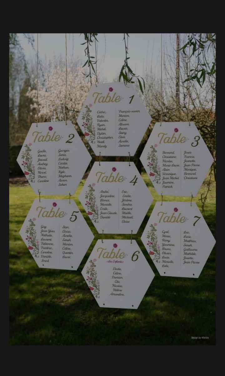 Plan de table sur miroir - 1
