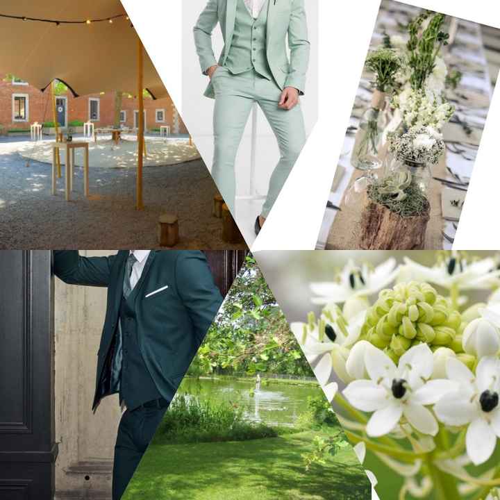 Comment créer un moodboard? - 1