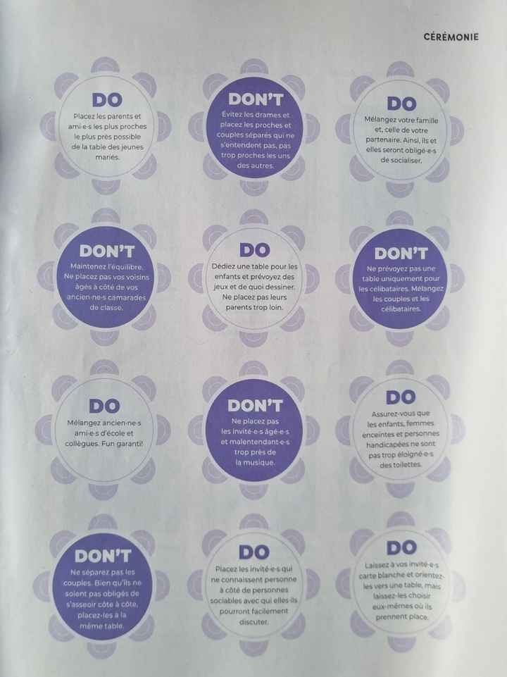 Ce fameux plan de table... - 1