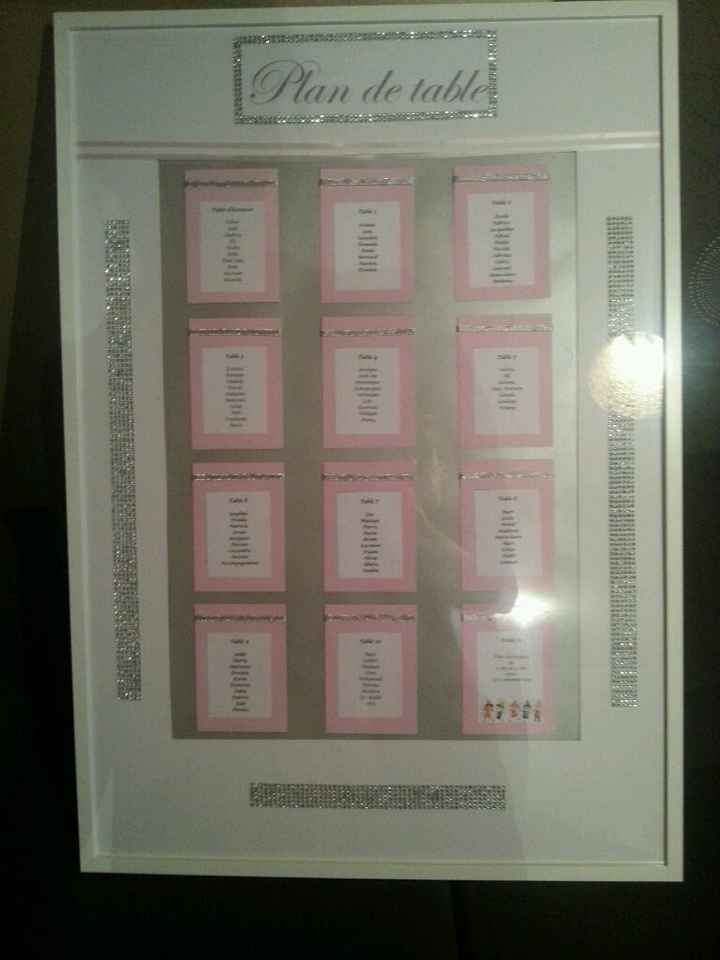 Enfin!!! plan de table fini... happy - 1