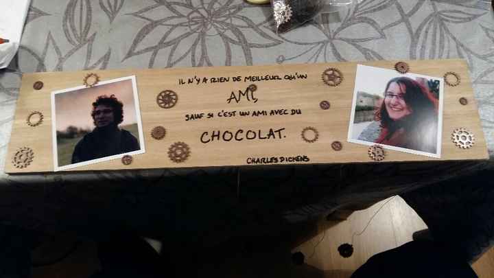 diy - affichage de photos - 1