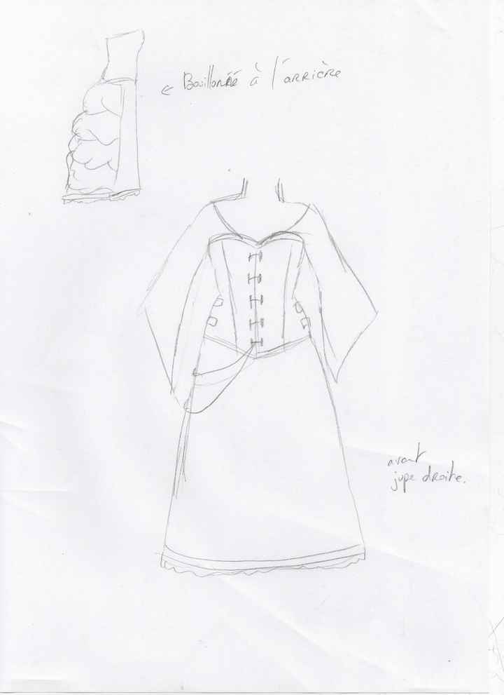 Croquis de ma future robe