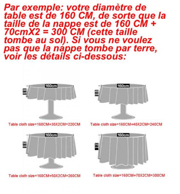 Avis taille de nappes 1