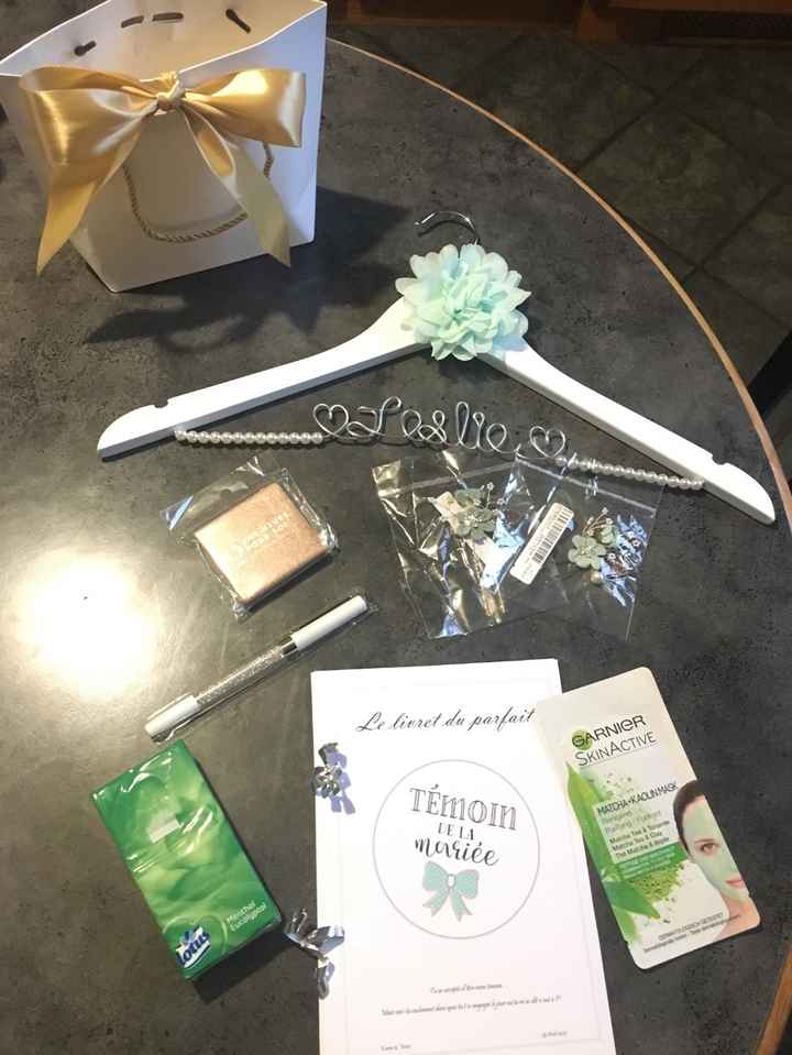 Kit Fille