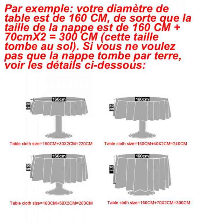 Avis taille de nappes - 1