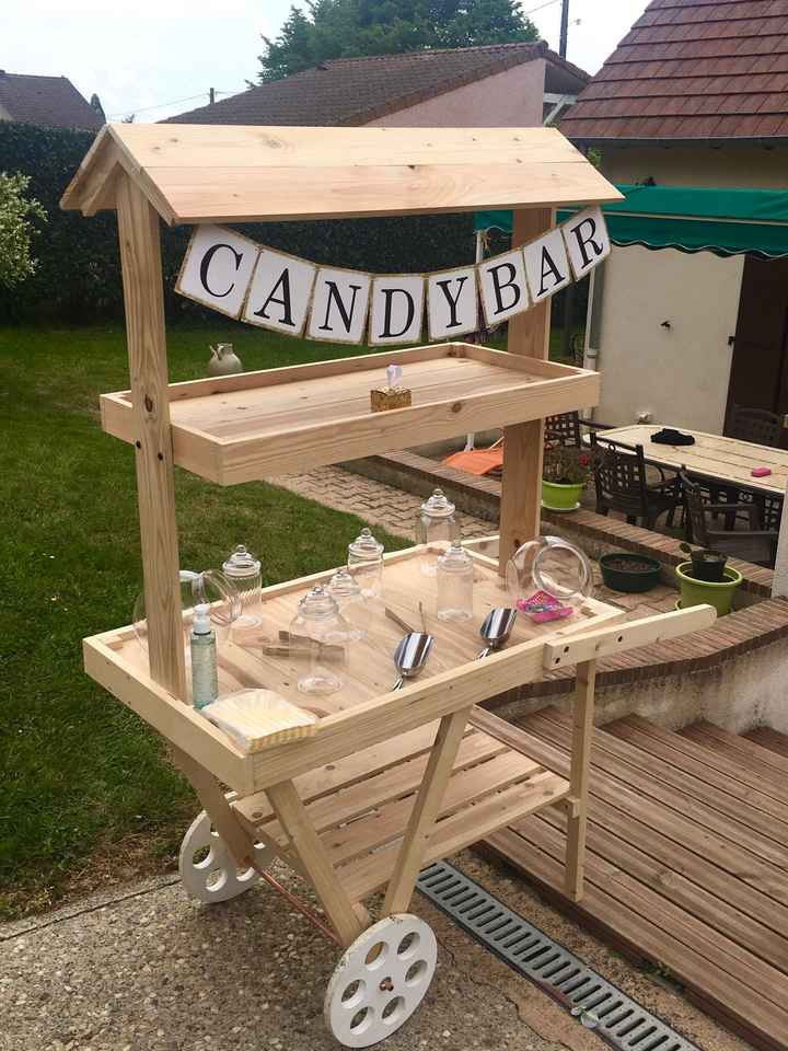 Service candybar - 2