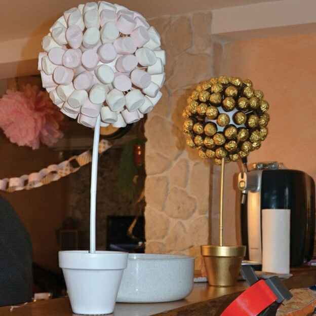 Réflexion sur ma déco. - 1
