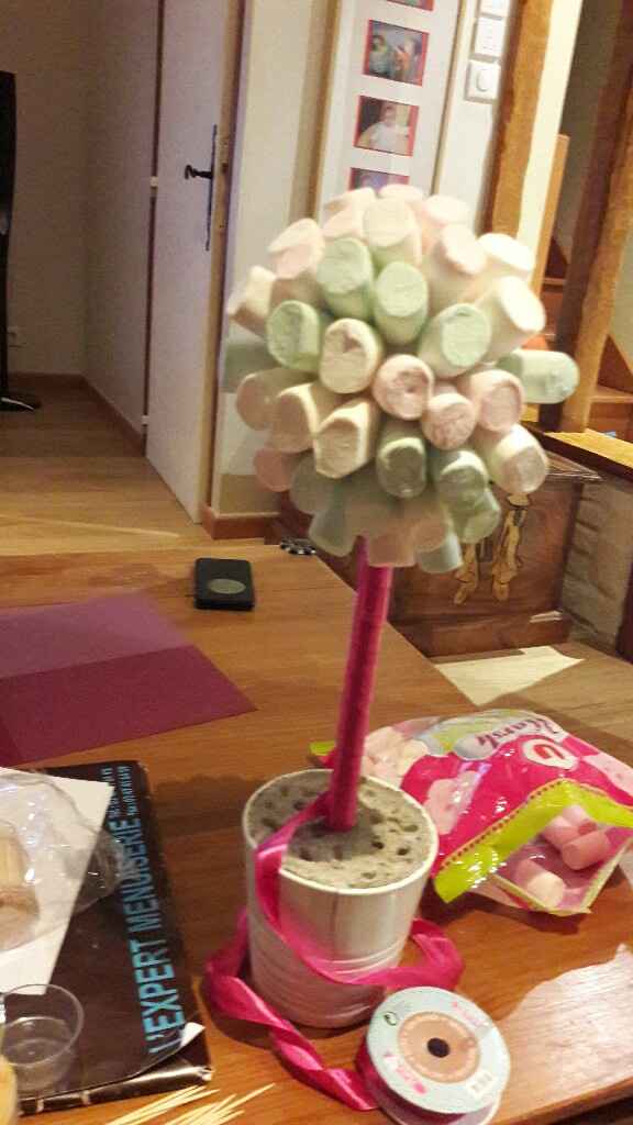 Arbres à bonbons - 1