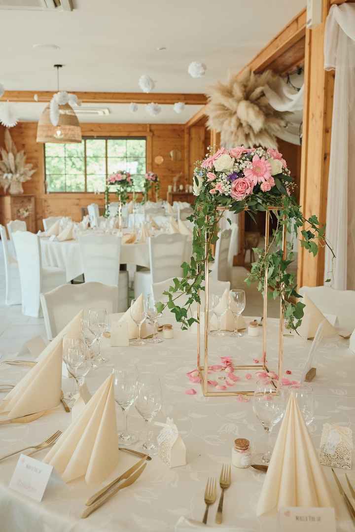Quel sera votre décoration de vos tables? - 1