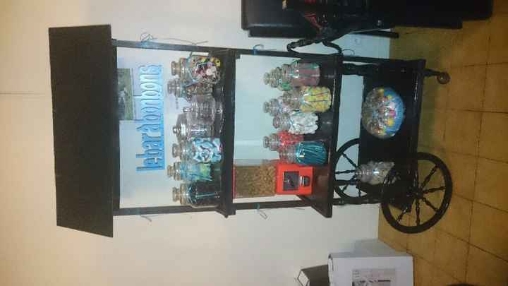Candy bar diy test final - 1