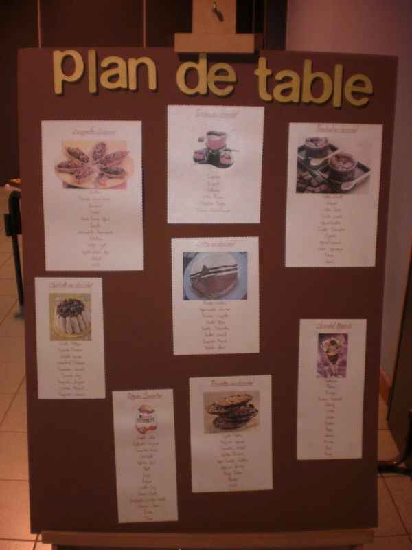plan de table chocolat