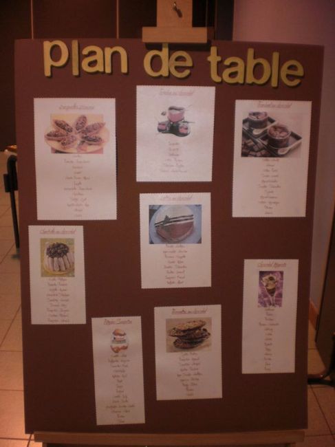 plan de table chocolat