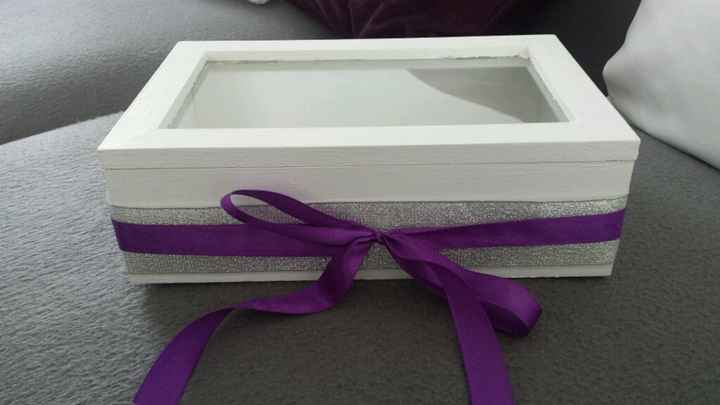 Diy du week-end - 2