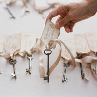 Clés porte noms invités