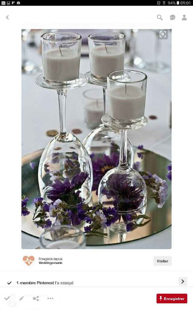 Recup  ou neuf ? - 1