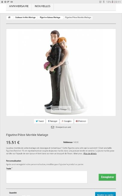 Figurine piece montée - 2