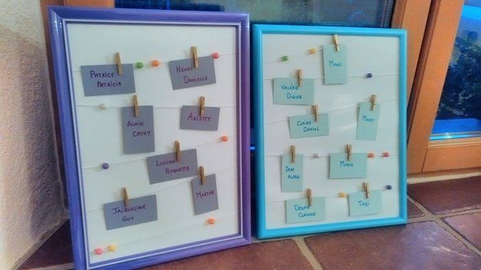Plans de table colorés