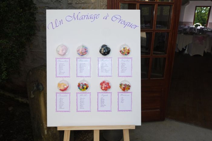 Plan de table gourmandise