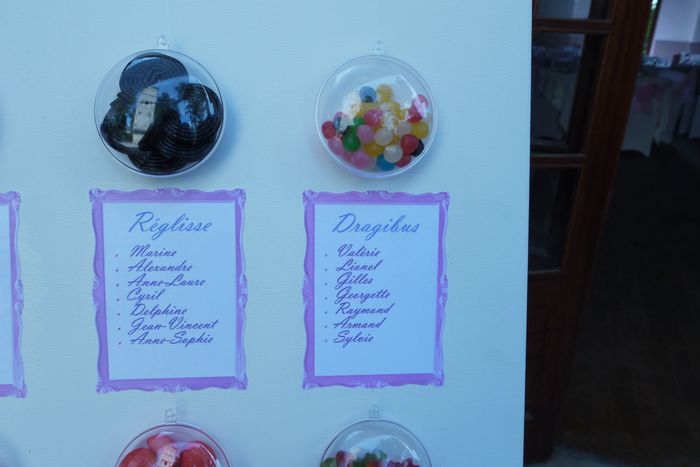 Plan de table gourmandise