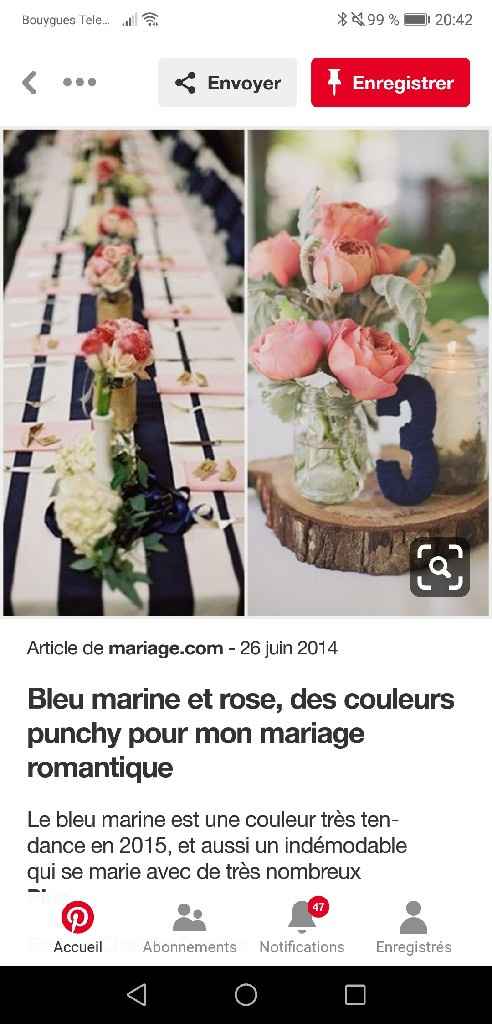 Décoration corail et bleu marine - 1