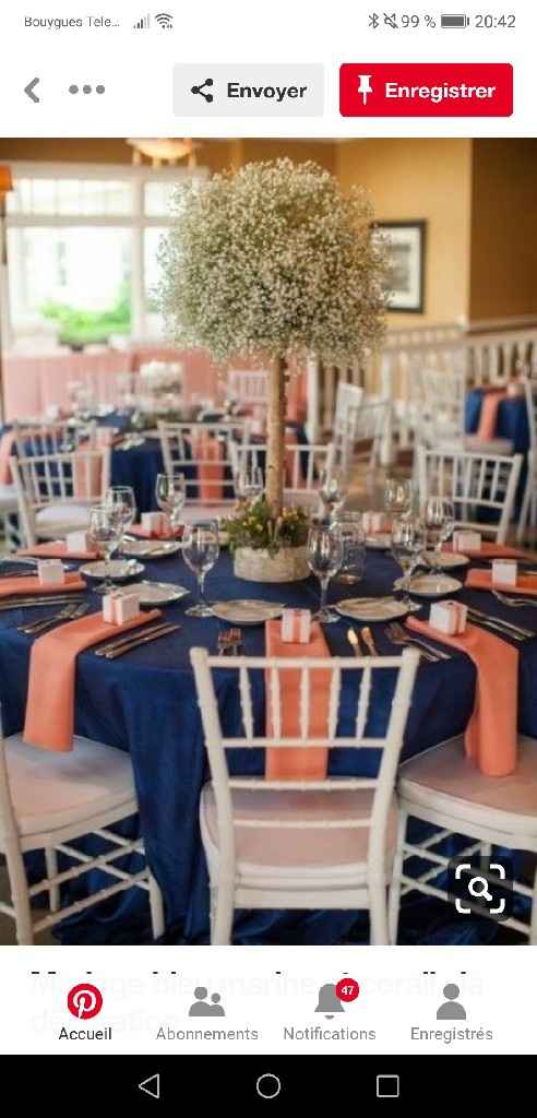 Décoration corail et bleu marine - 2