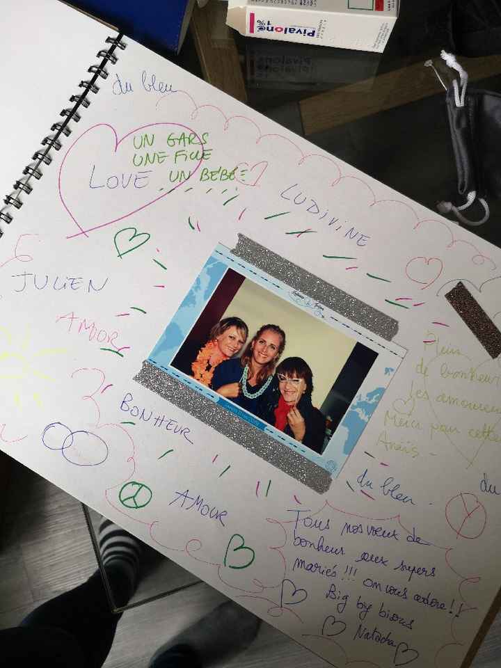 Weddingbox Planet cards - 3