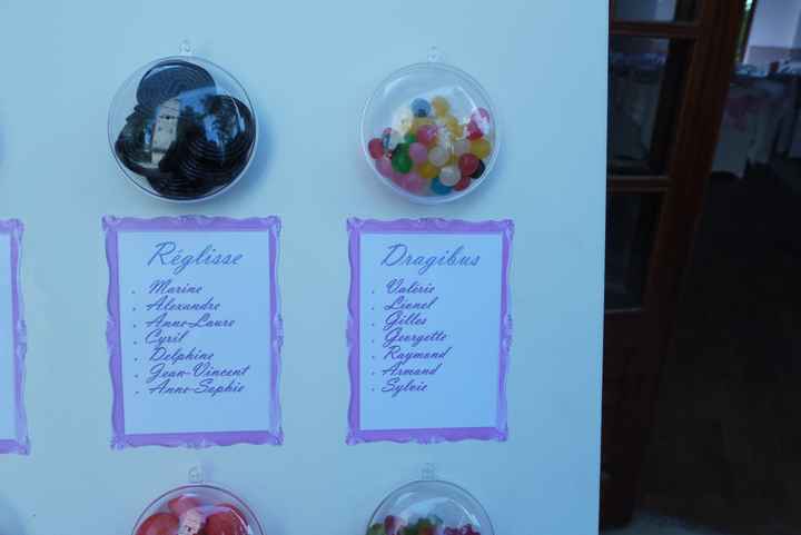 Plan de table gourmandise