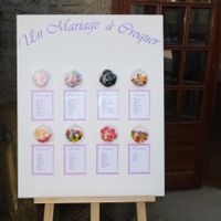 Plan de table gourmandise