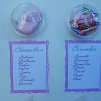 Plan de table gourmandise