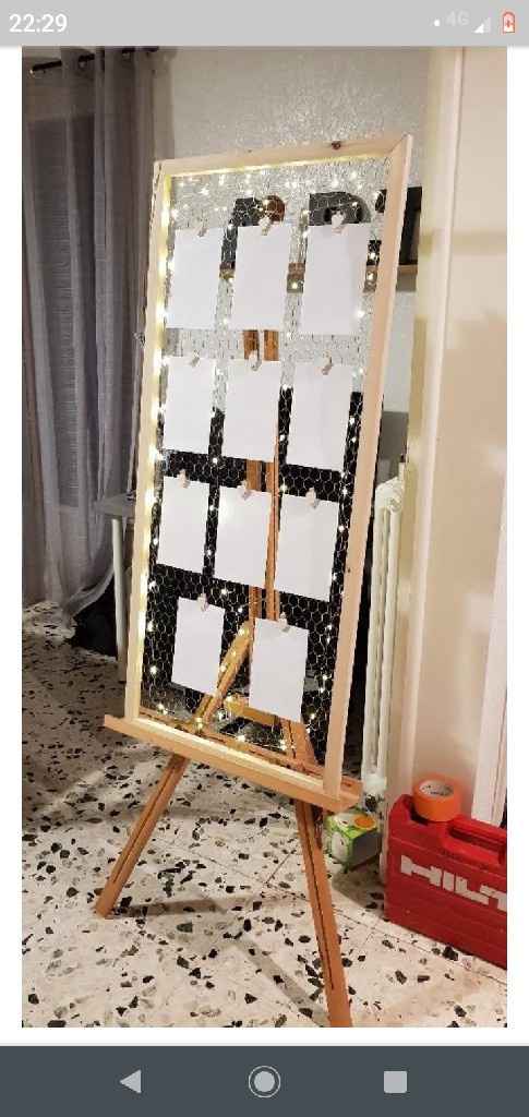 Coucou besoin de conseil - 1