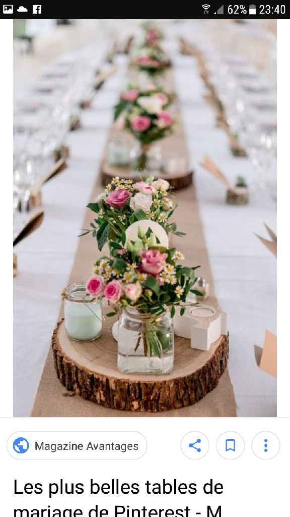 Coucou besoin de conseil - 3