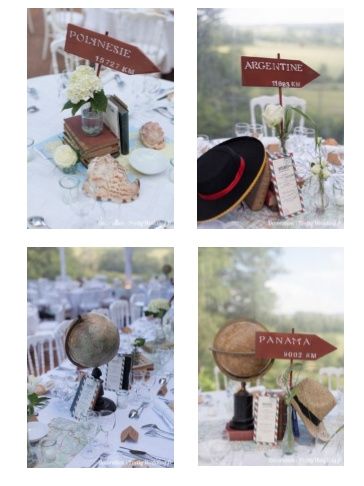 - Centre de tables -