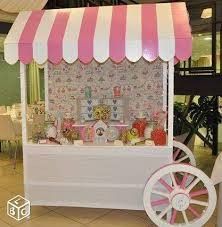 exemple de candy bar